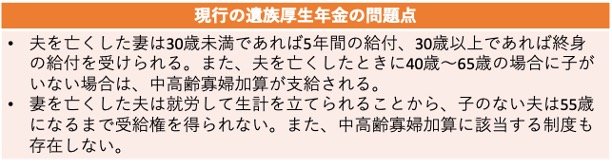 現行の遺族厚生年金の問題点