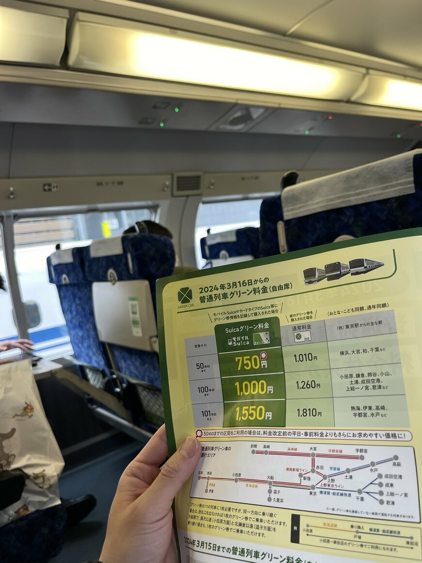普通列車グリーン車の料金改定のチラシ