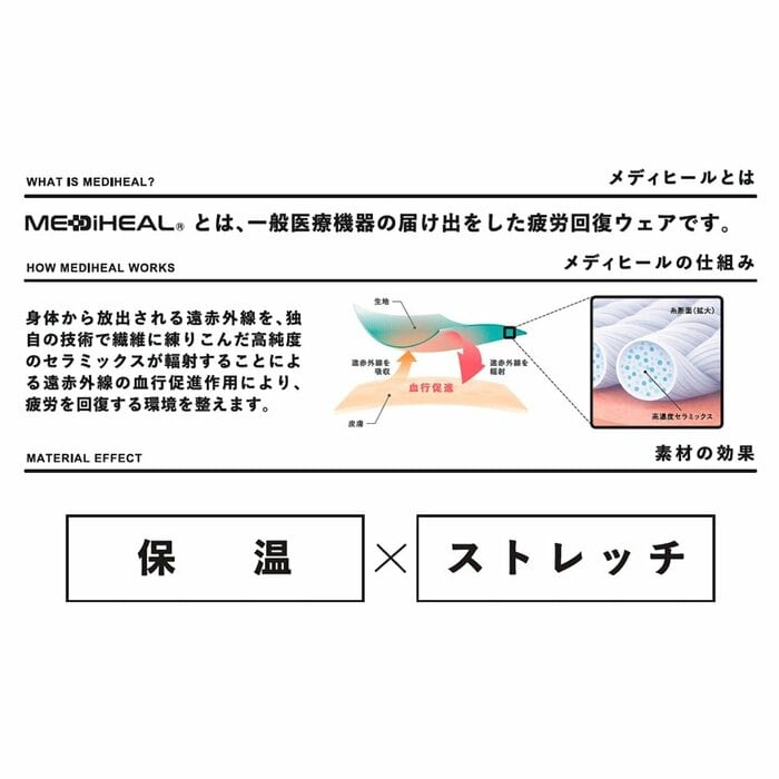 メディヒールは一般医療機器の届け出をした疲労回復ウエアです