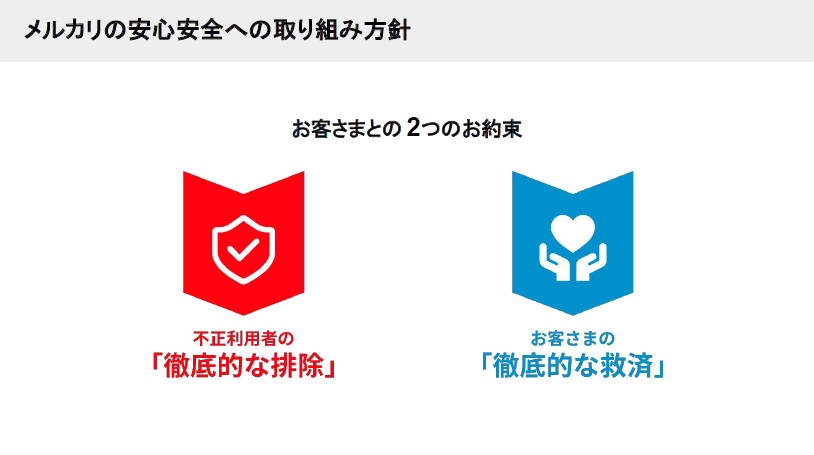 出所:株式会社メルカリ提供