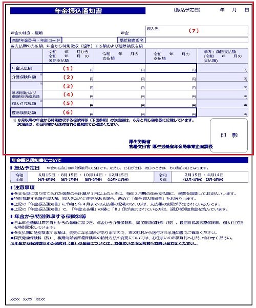 出所：日本年金機構「年金振込通知書」