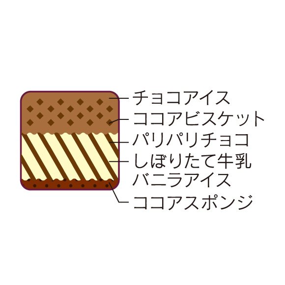 画像出典：すべて「シャトレーゼ公式」