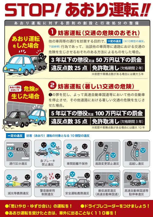 出典：警察庁「令和2年改正道路交通法リーフレットB」