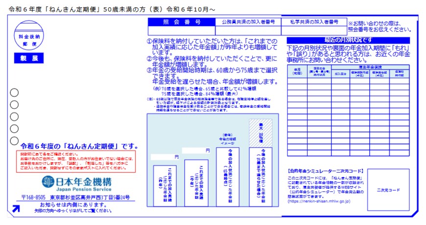 出所：日本年金機構「「ねんきん定期便」の様式（サンプル）と見方ガイド（令和6年度送付分）」