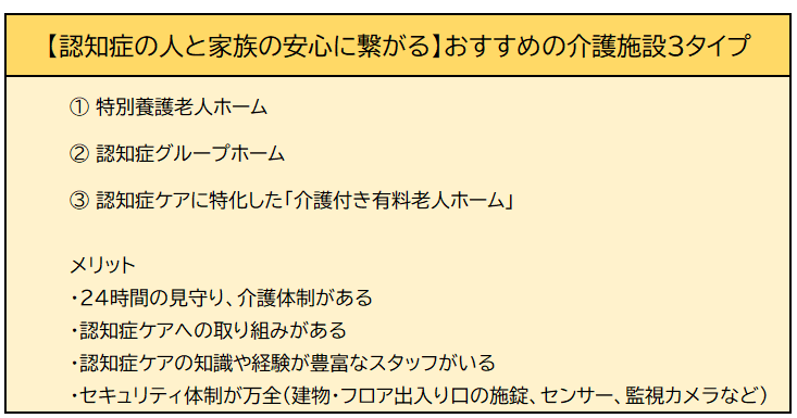 出所：LIMO編集部作成