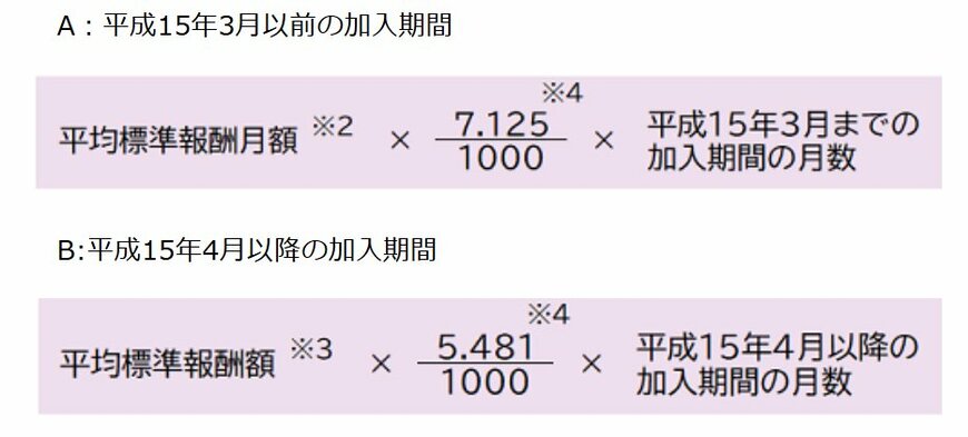 報酬比例部分の計算式