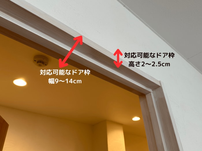 取り付けられるドア枠は、幅9~14cm、高さ2~2.5cm