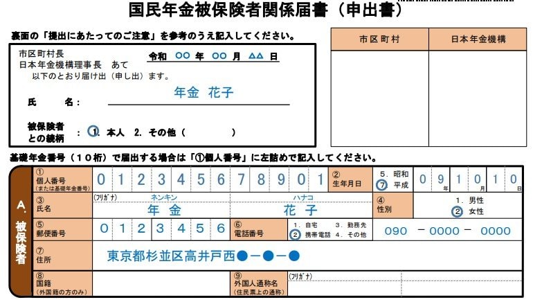 出所：日本年金機構「国民年金被保険者関係届書（申出書）」※一部抜粋