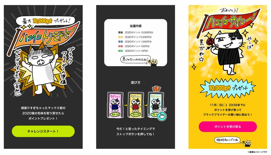 出所：株式会社ZOZO