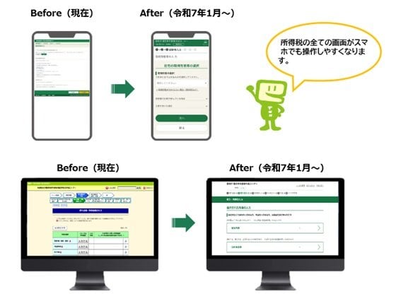 出所：政府広報オンライン「令和6年分の確定申告はご自宅から申告できる便利な「e-Tax」をご利用ください！確定申告会場への来場や書類の持参が不要です」
