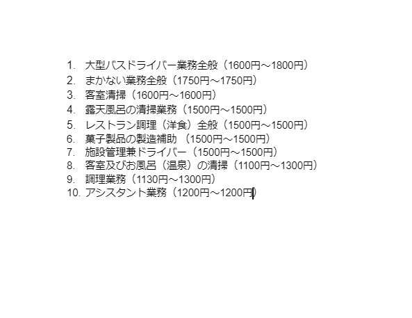 出所:各種資料をもとにLIMO編集部作成