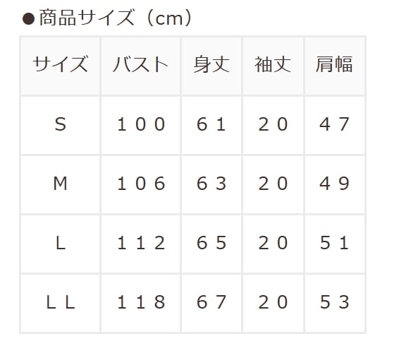 出所：ハニーズ公式オンラインストア ちいかわ／Ｔシャツ