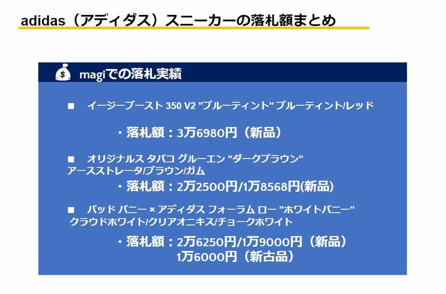 出所：筆者作成