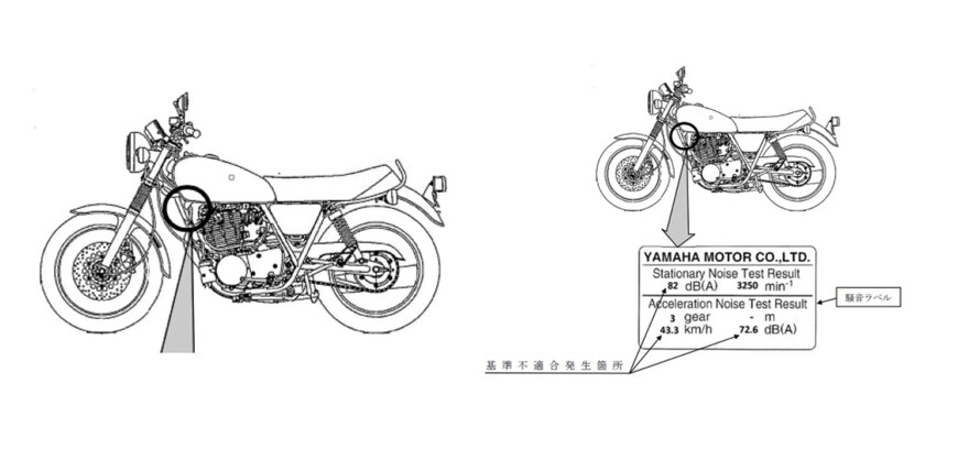 出所：消費者庁「リコール情報サイト」
