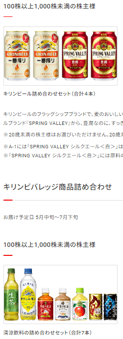 出所：キリンホールディングス株式会社「株主様ご優待」
