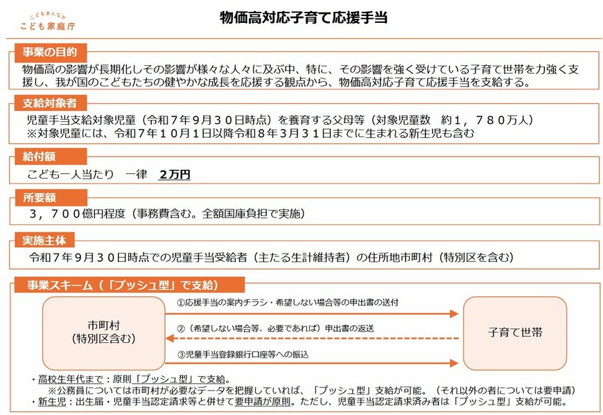 出所：こども家庭庁「物価高対応子育て応援手当」
