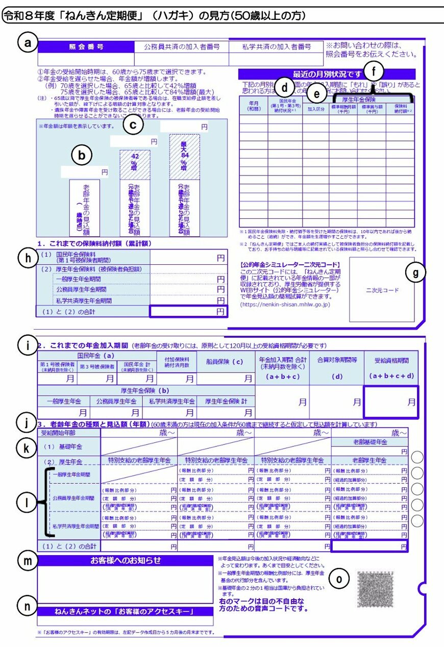 出所：日本年金機構「ねんきん定期便」の様式（サンプル）と見方ガイド（令和8年度送付分）