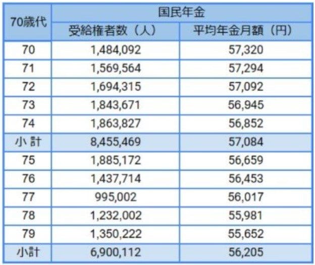 返金一覧表