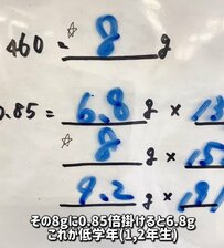 【学校給食】「美味しさの裏にある緻密な計算よ...」給食の「ガーリックトースト」で学ぶ”各学年の基準値と換算率”が驚き！