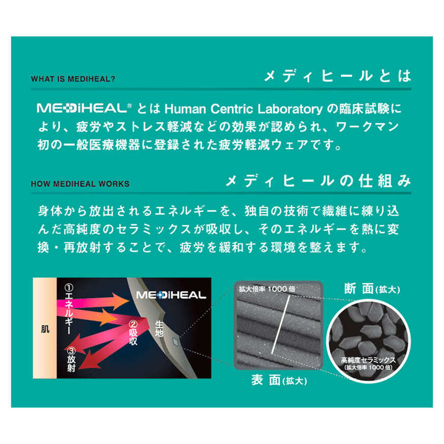 出所：ワークマン公式オンラインストア MEDIHEAL（R）（メディヒール）リカバリーフルレギンス