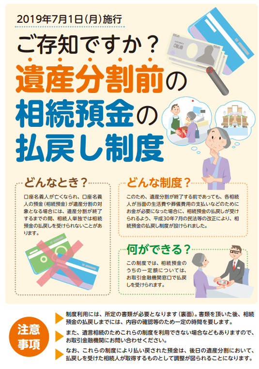 出所：一般社団法人 全国銀行協会「ご存知ですか？遺産分割前の相続預金の払い戻し制度」