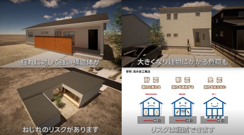 出所：@myhome3d-megane