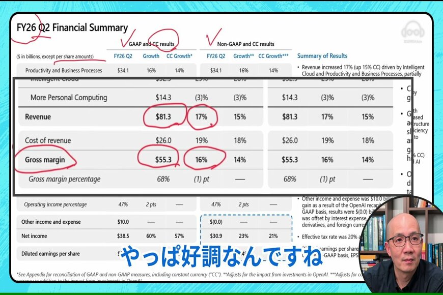 マイクロソフトの決算資料を解説する泉田氏