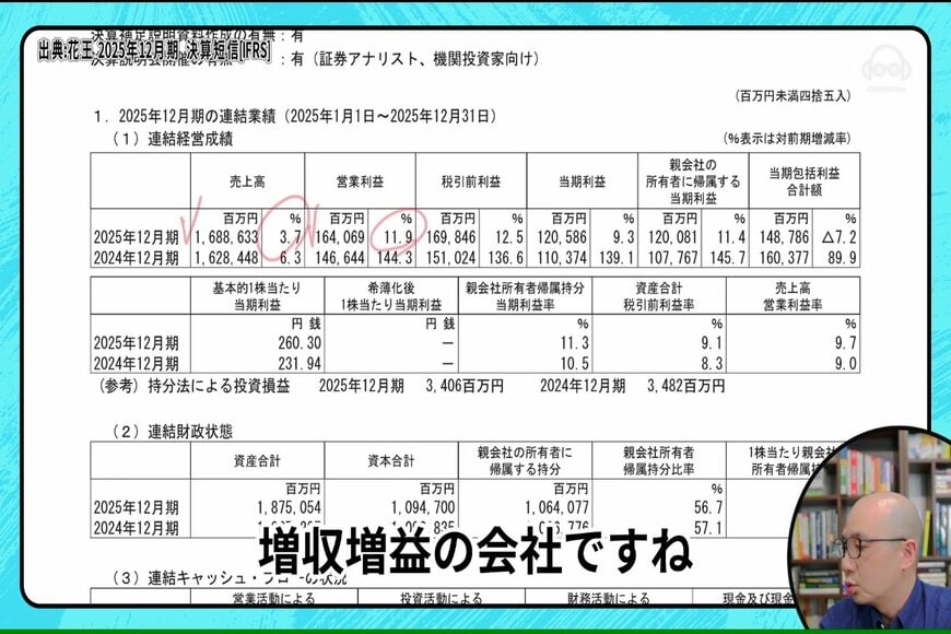 花王の2025年12月期 主要財務指標