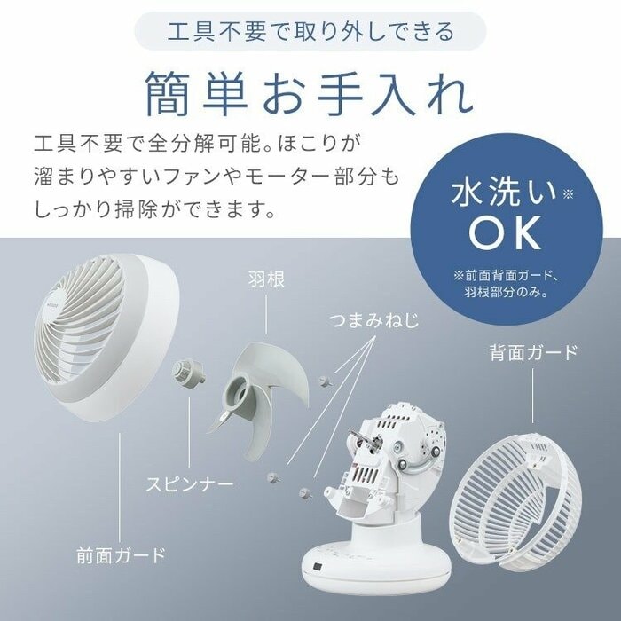 羽根や背面ガードまで全て取り外して丸洗いできる「全分解仕様」に進化