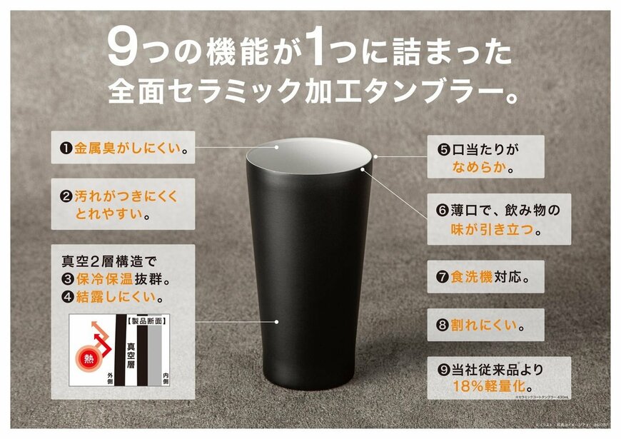 出所：株式会社ニトリホールディングス　セラミックコートタンブラー