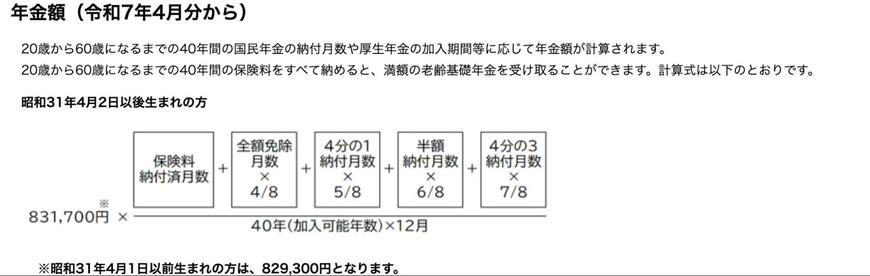 出所：日本年金機構「老齢基礎年金の受給要件・支給開始時期・年金額」