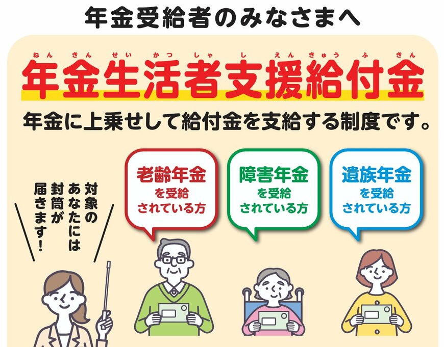 出所：厚生労働省「年金生活者支援給付金」