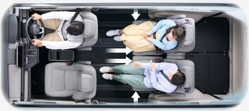 画像出典：本田技研工業株式会社「ステップワゴン」