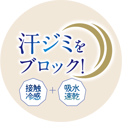 画像出所：しまむらパーク公式