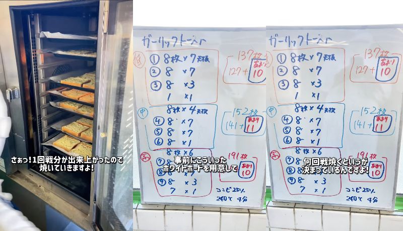 出所：@gakko_kyushoku_chori