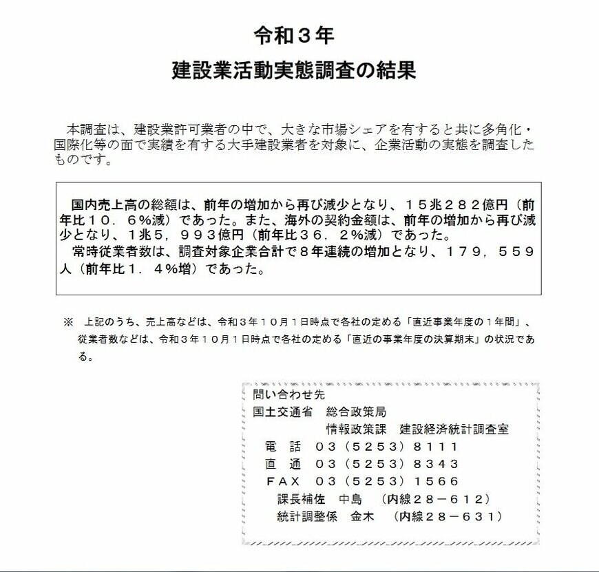 国土交通省のリリース