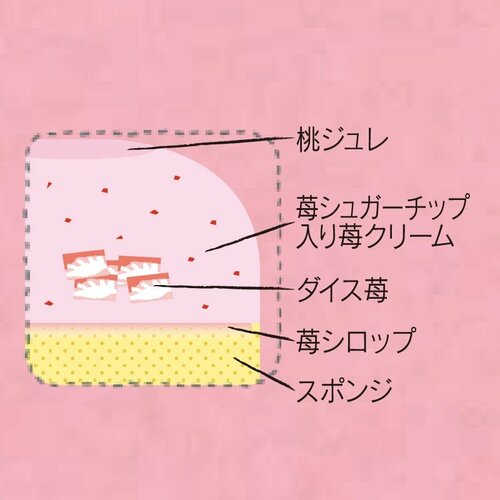 春いちごと桃のふんわりケーキ