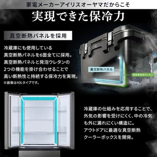 冷蔵庫にも使われている真空断熱パネルを6面すべてに採用