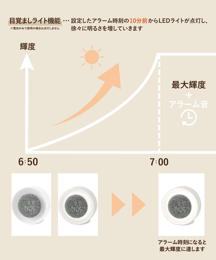 設定時刻の約10分前からライトが徐々に明るくなり、自然な光で心地よい目覚め