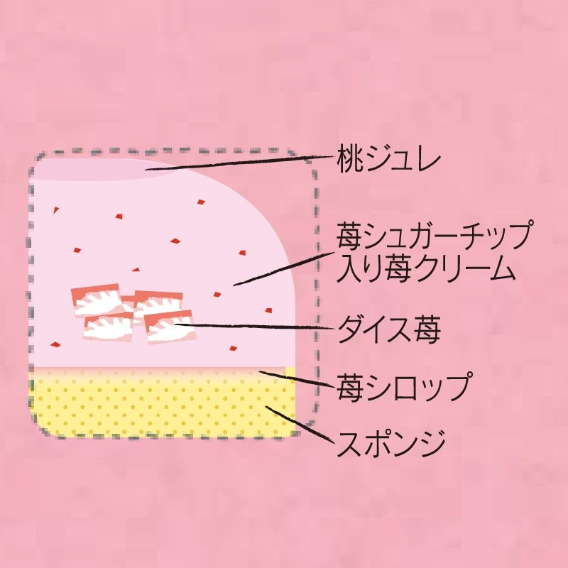 画像出所：シャトレーゼ公式サイト