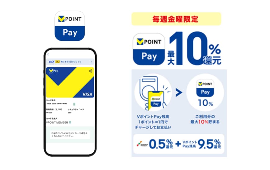出所：CCCMKホールディングス株式会社