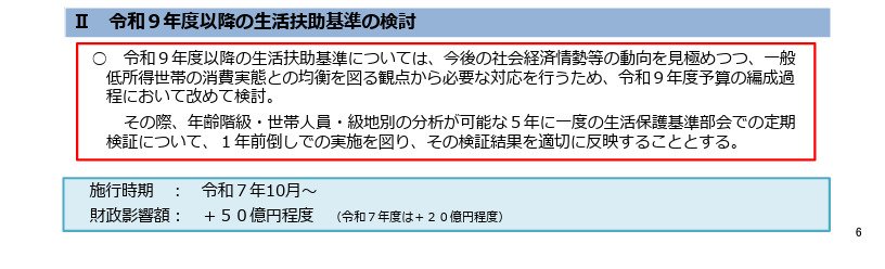 出所：厚生労働省「令和5年度以降の生活扶助基準の見直しについて」