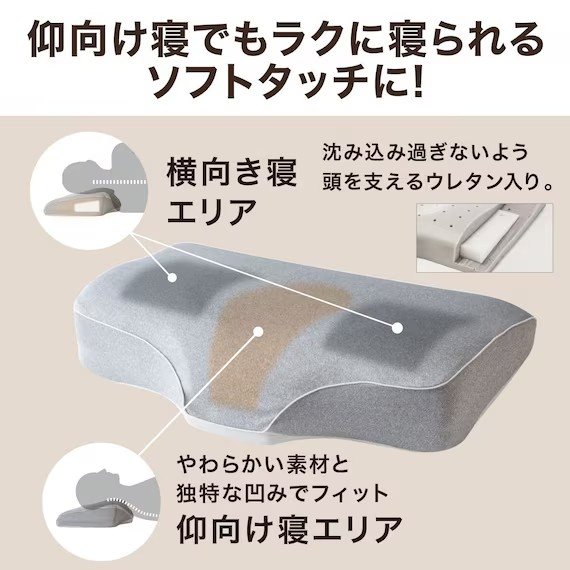 出所：ニトリ公式 横向き寝がラクなまくら（ナチュラルフィットプレミアムP2304）