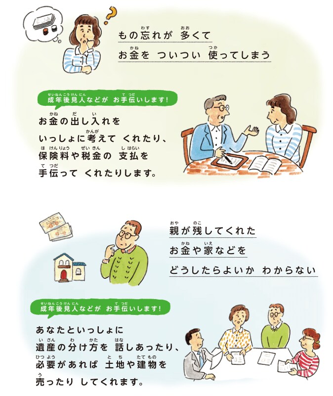 出所：厚生労働省「成年後見制度についてよくわかるパンフレット 自分ひとりでは よくわからない！？」