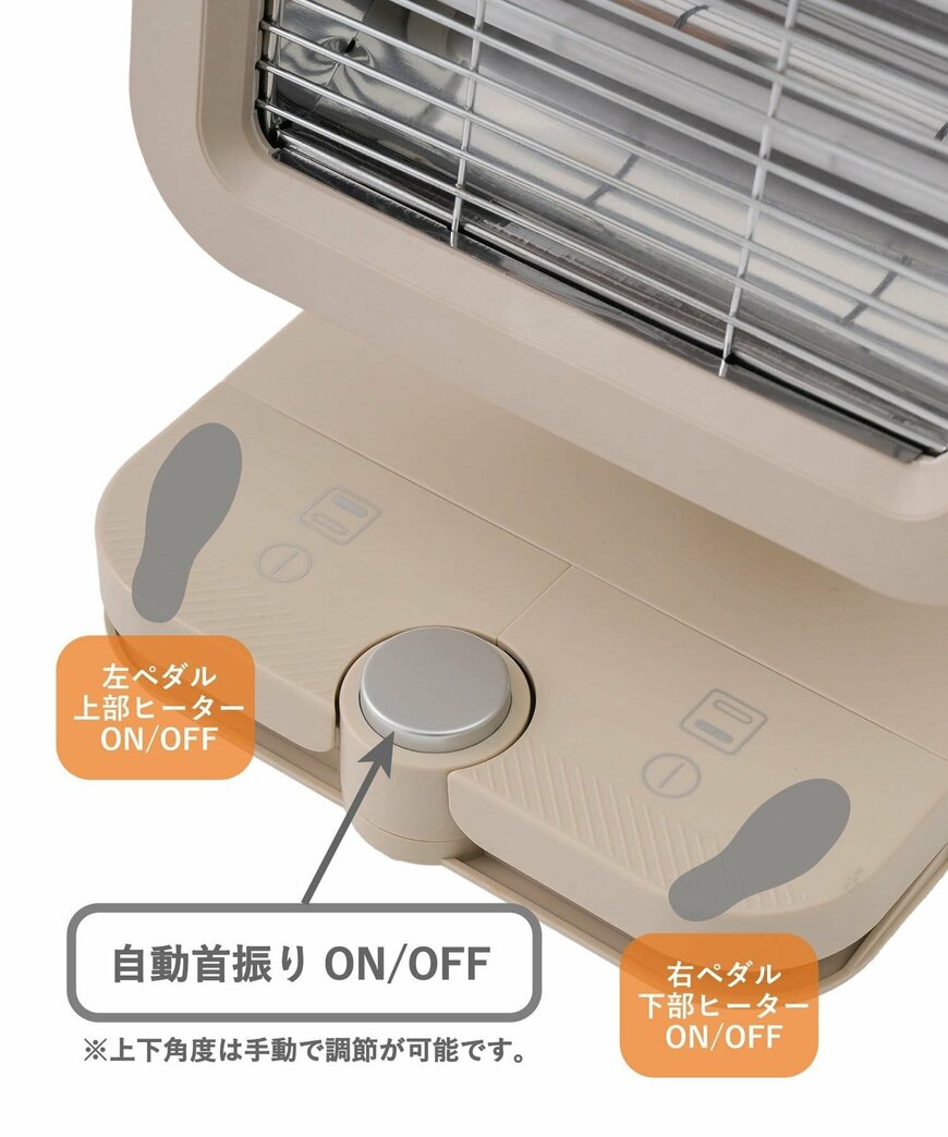 出所：3COINS公式　足踏みスイッチヒーター