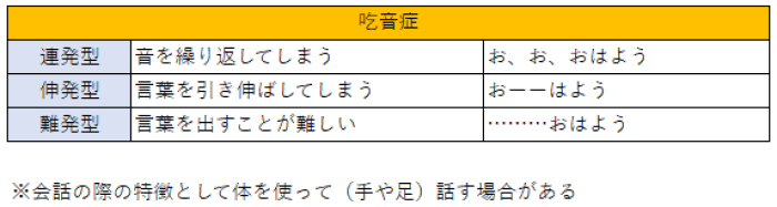 出所：筆者作成