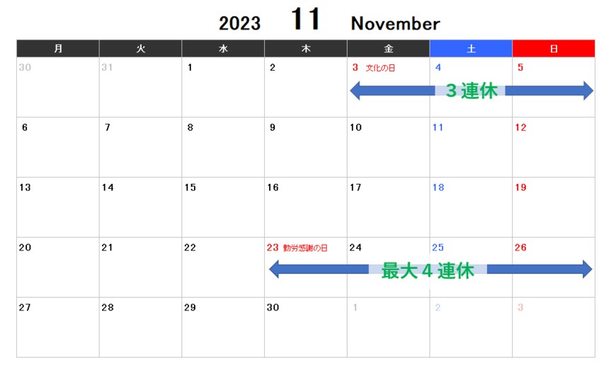 出所：Frame illustの素材をもとに筆者作成