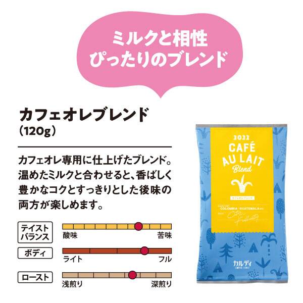 画像出典：「カルディ公式」