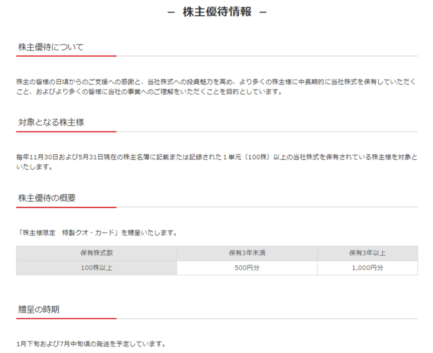 出所：タマホーム株式会社「株主優待情報」