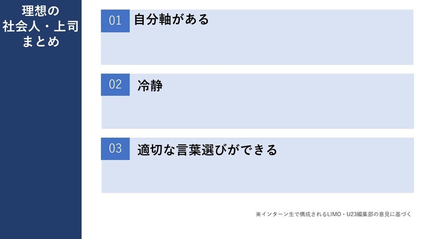 出所：筆者作成